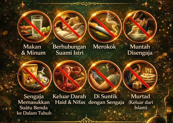 Larangan Yang Membatalkan Bulan Puasa Ramadhan